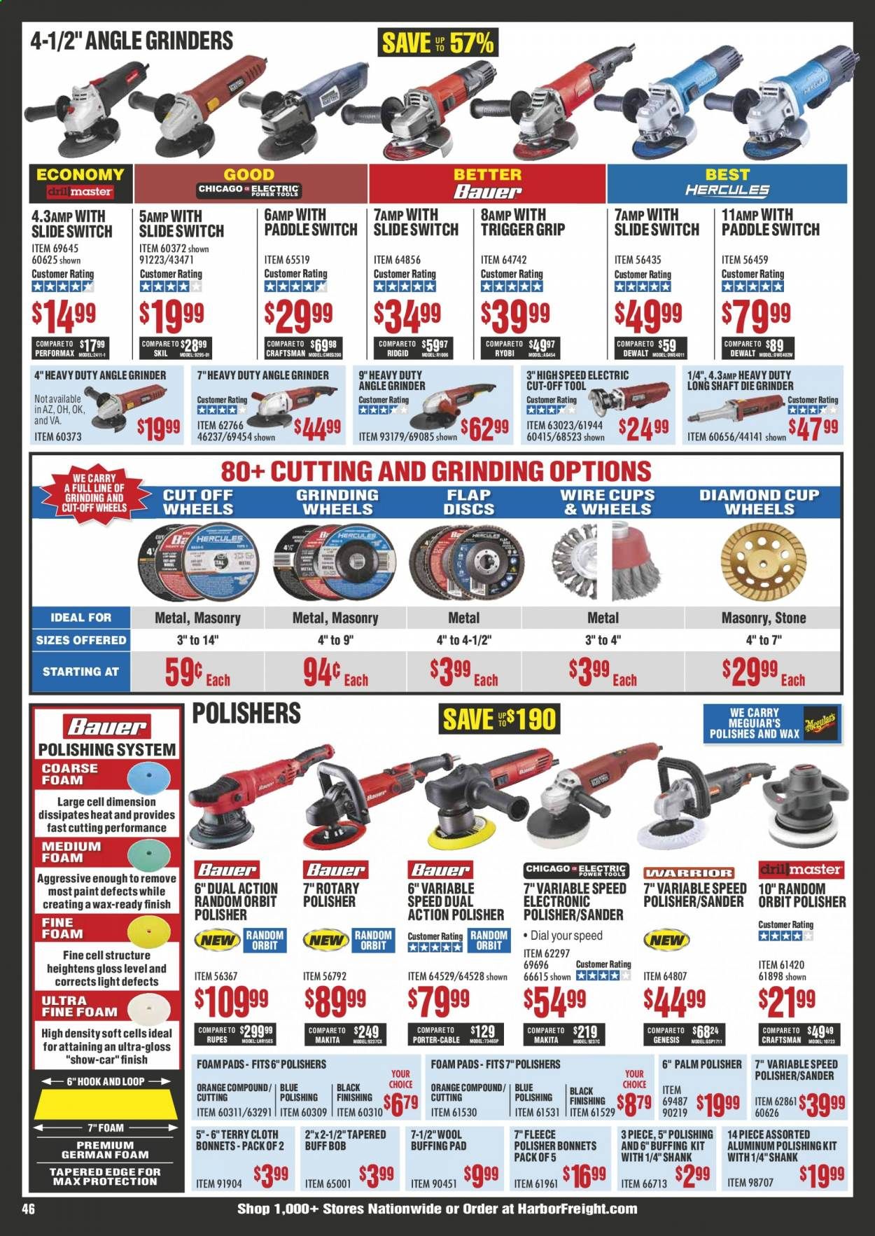Harbor Freight Weekly Ad & Flyer April 1 to 30