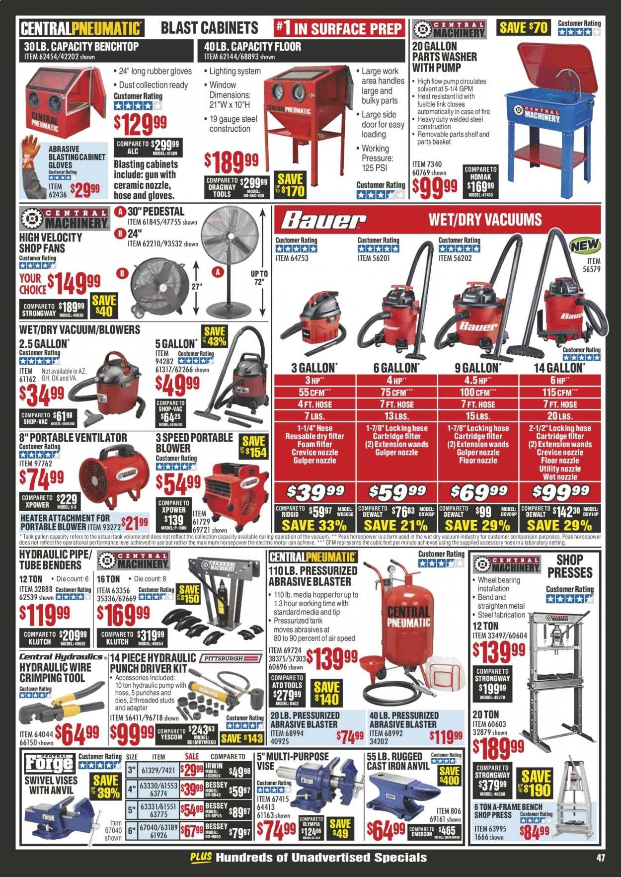 Harbor Freight Weekly Ad & Flyer April 1 to 30