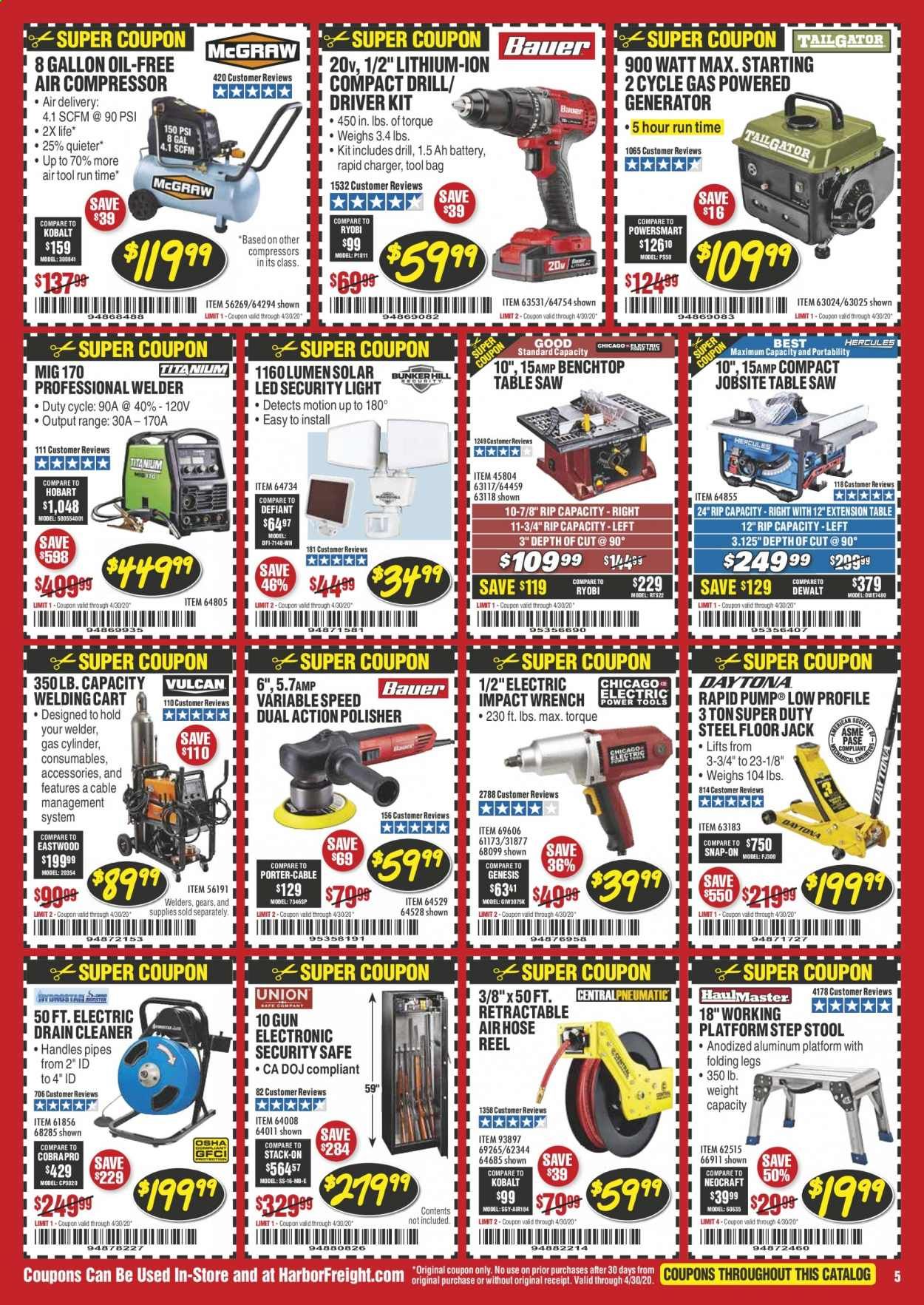 Harbor Freight Weekly Ad & Flyer April 1 to 30