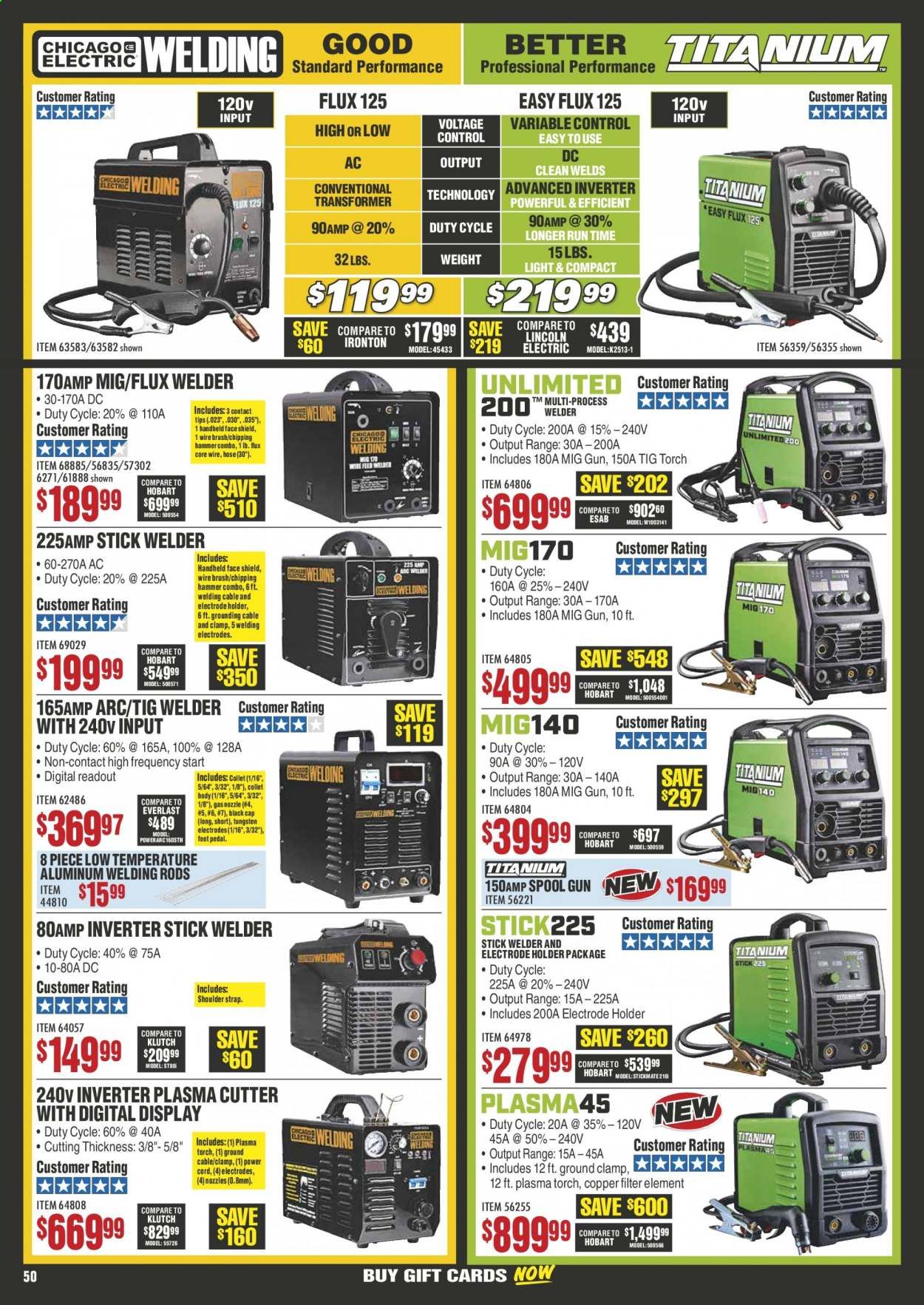 Harbor Freight Weekly Ad & Flyer April 1 to 30