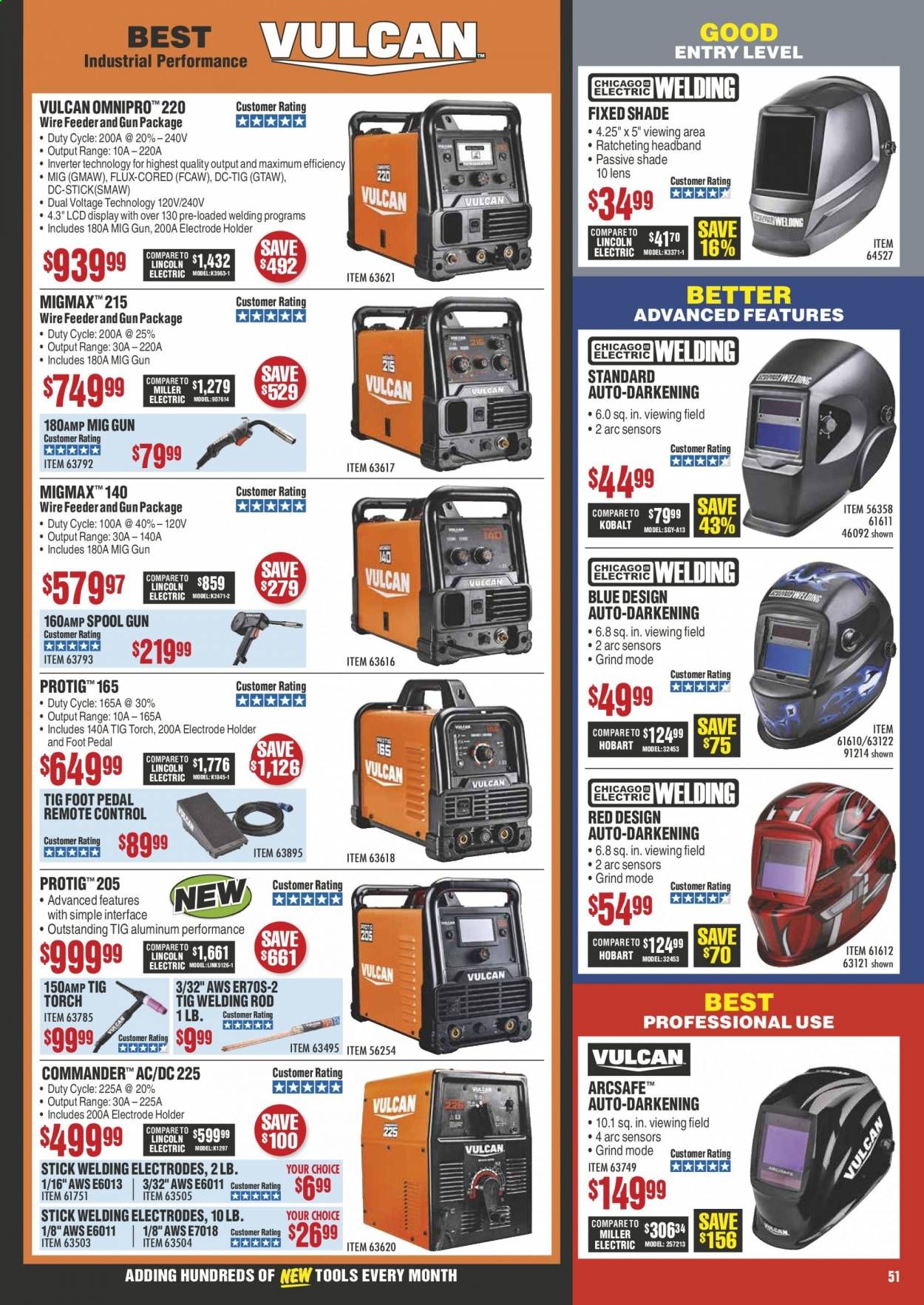 Harbor Freight Weekly Ad & Flyer April 1 to 30