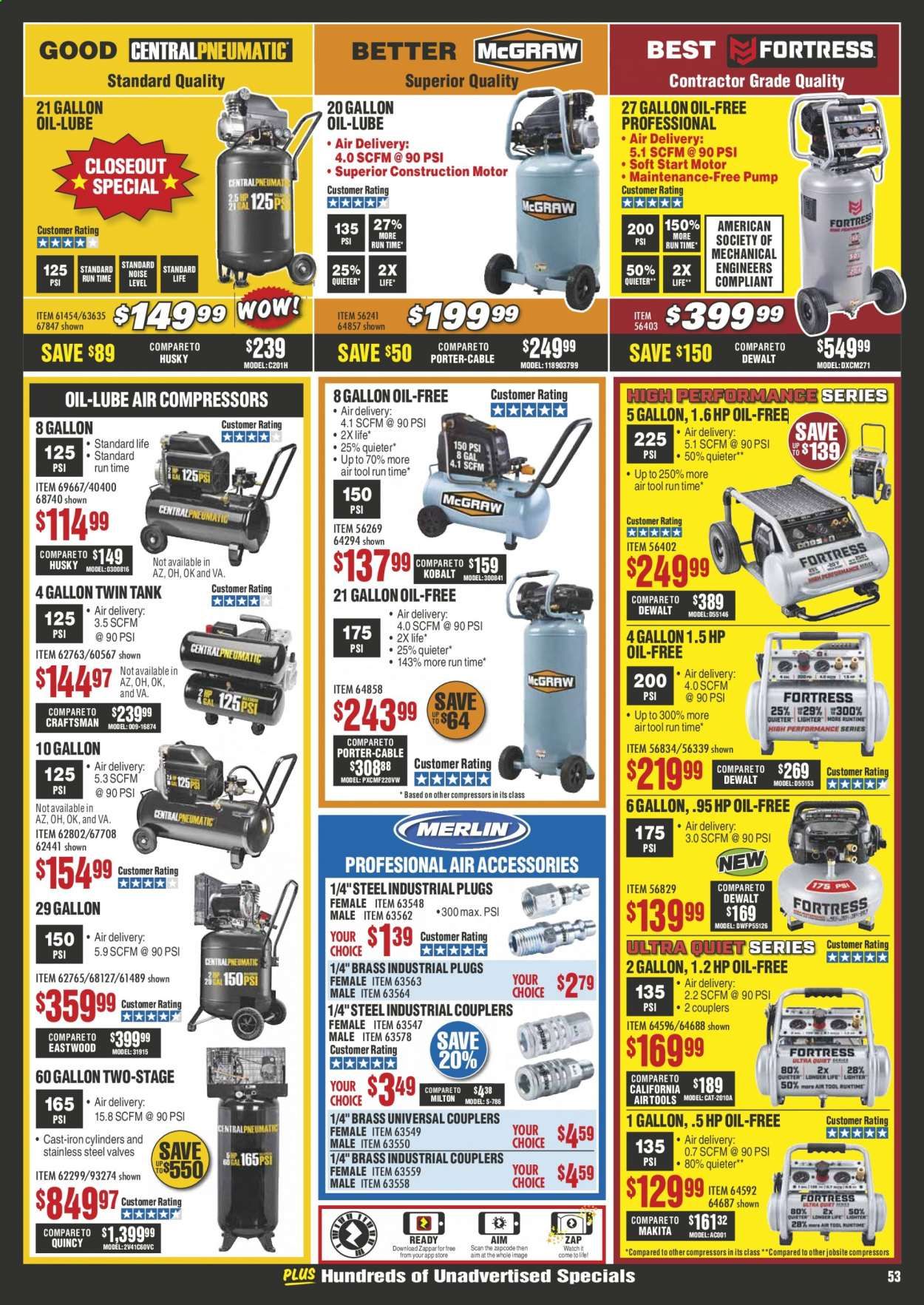 Harbor Freight Weekly Ad & Flyer April 1 to 30