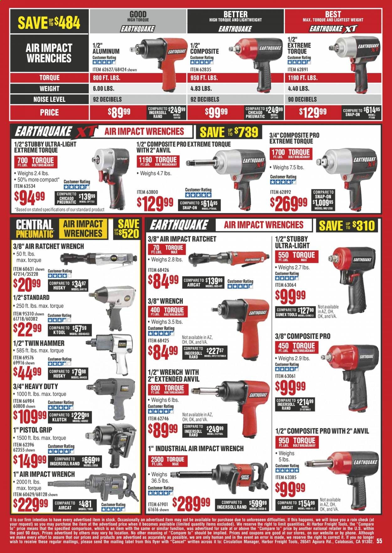 Harbor Freight Weekly Ad & Flyer April 1 to 30