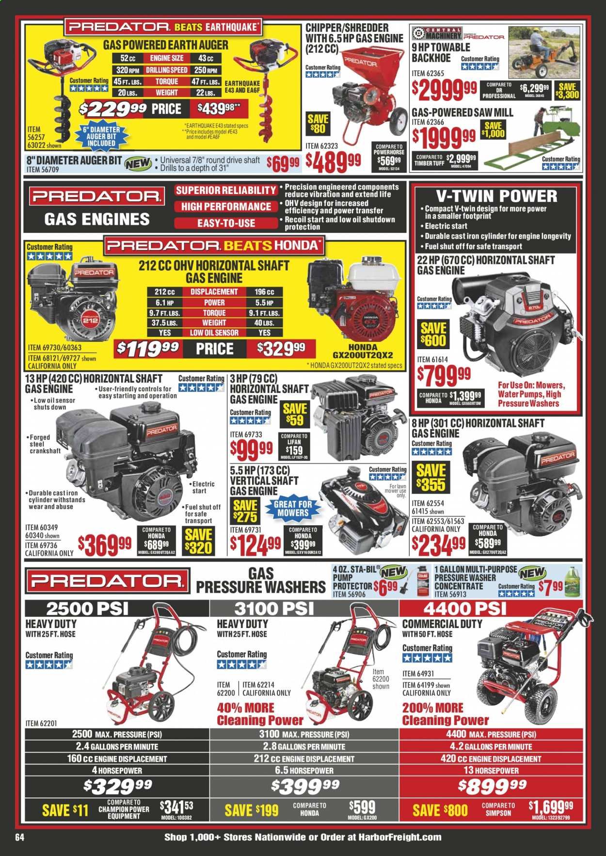 Harbor Freight Weekly Ad & Flyer April 1 to 30
