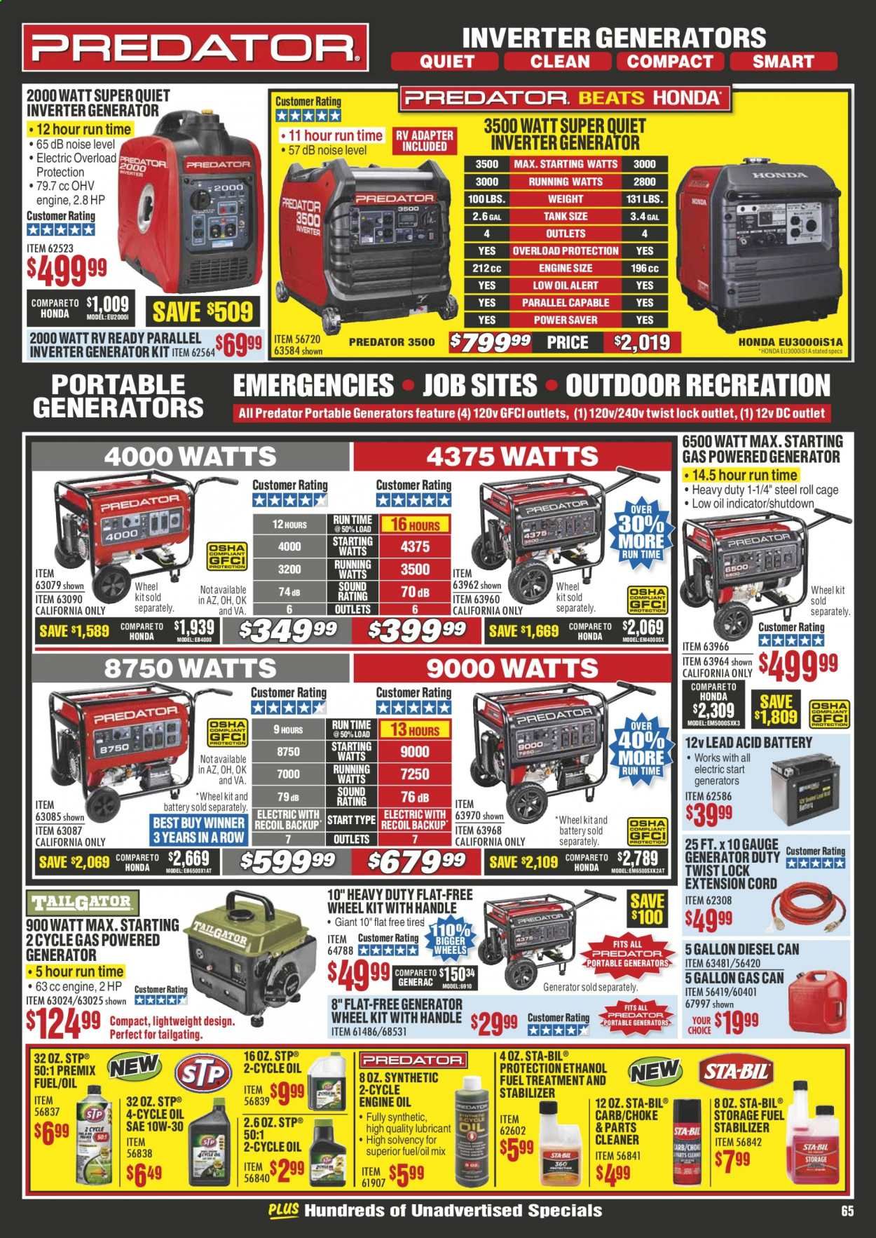 Harbor Freight Weekly Ad & Flyer April 1 to 30