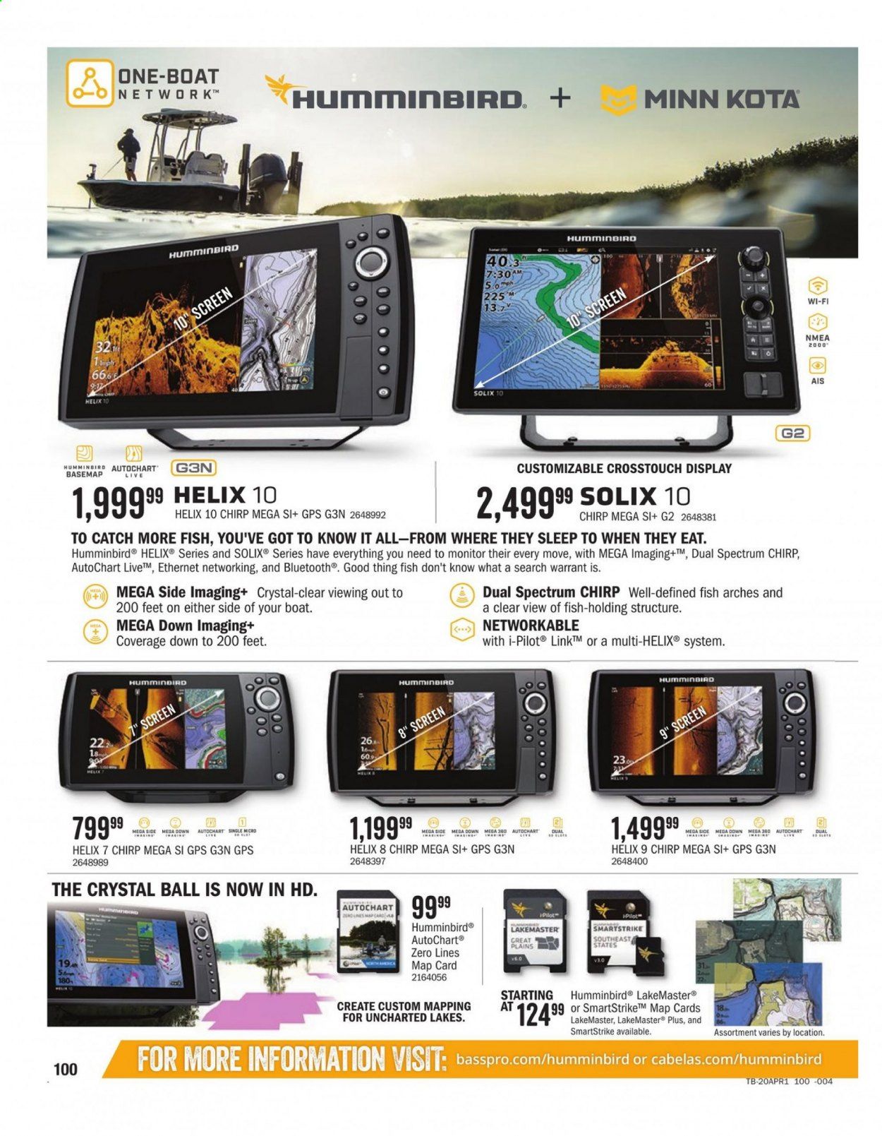 Cabela's Weekly Ad & Flyer April 2 to 15