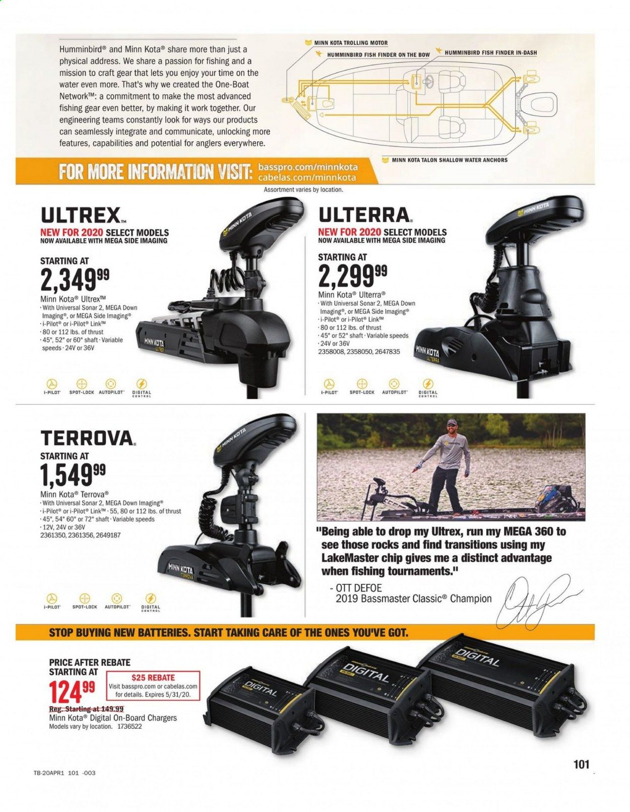 Cabela's Weekly Ad & Flyer April 2 to 15