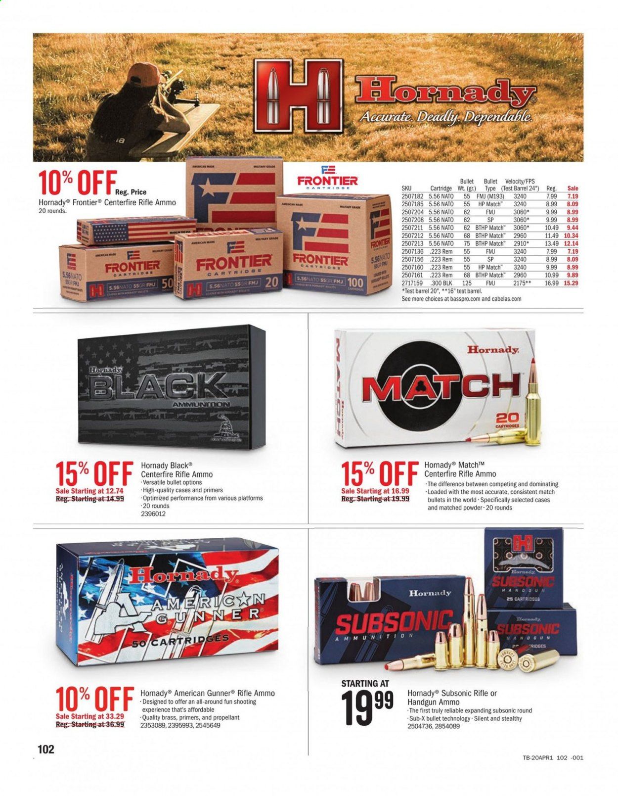 Cabela's Weekly Ad & Flyer April 2 to 15