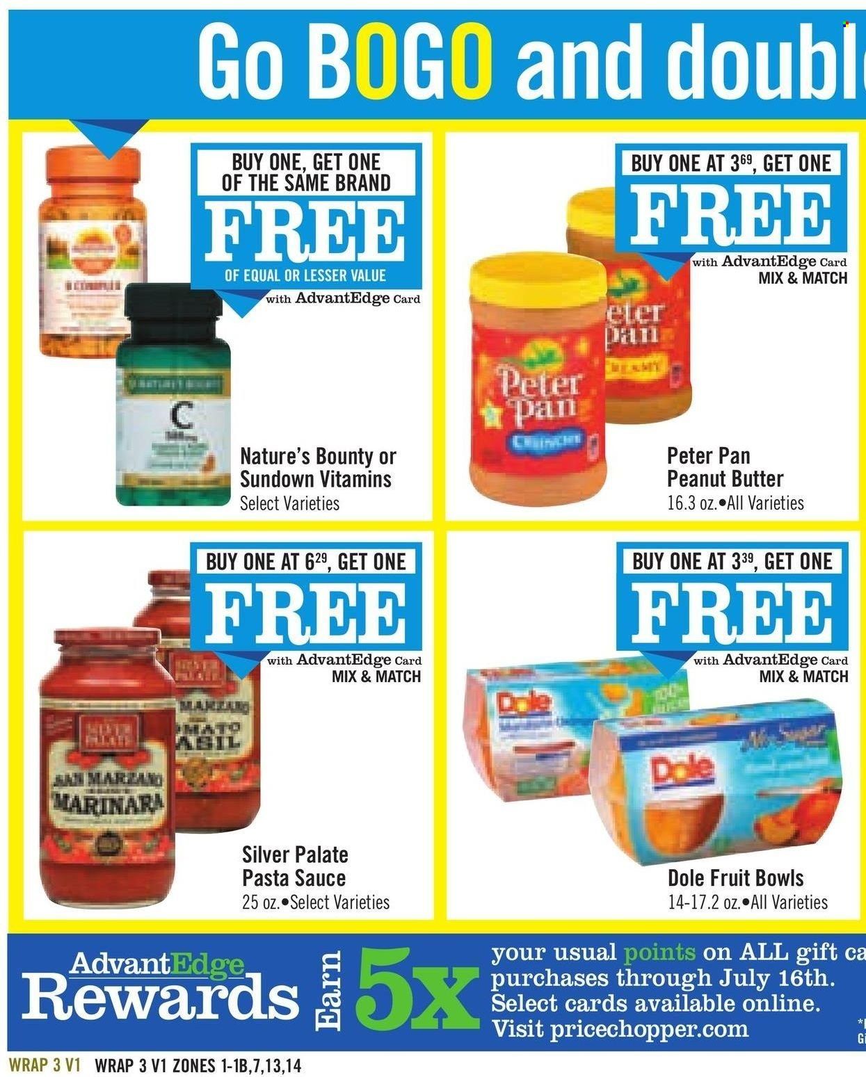 Price Chopper (CT, NY, PA, VT) Weekly Ad Flyer July 2 to July 9