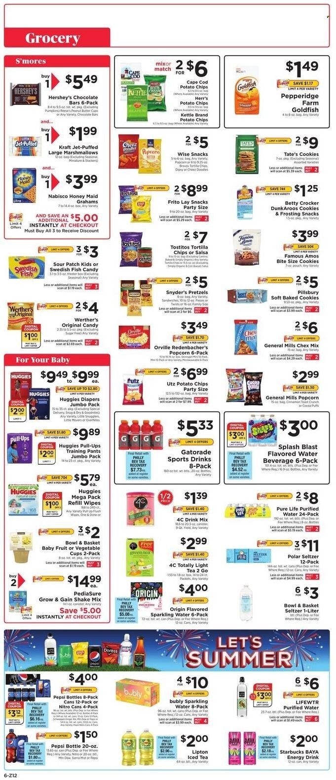 ShopRite (CT, DE, MD, NJ, NY, PA) Weekly Ad Flyer July 2 to July 9
