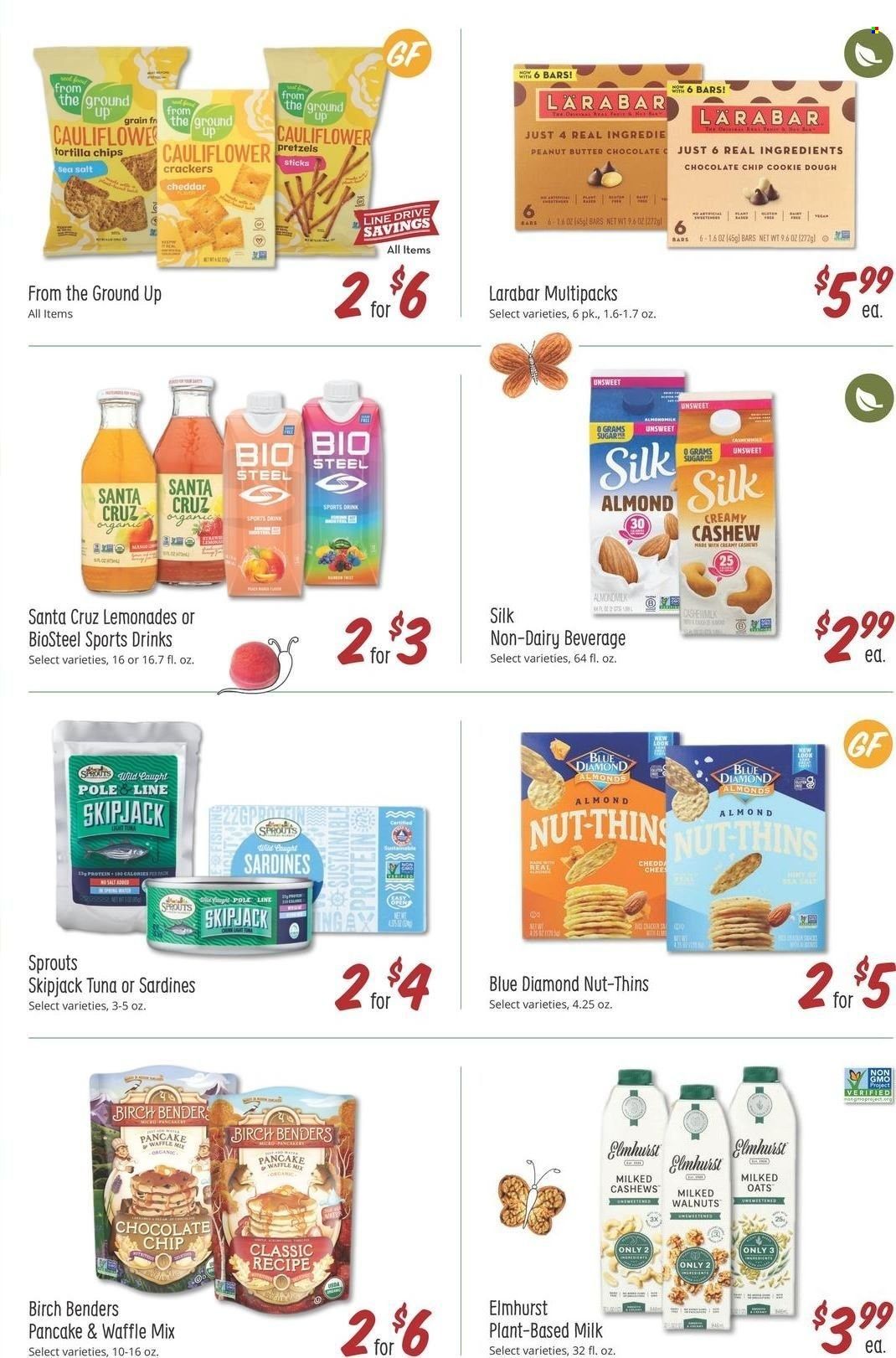 Sprouts Weekly Ad Flyer July 5 to July 12