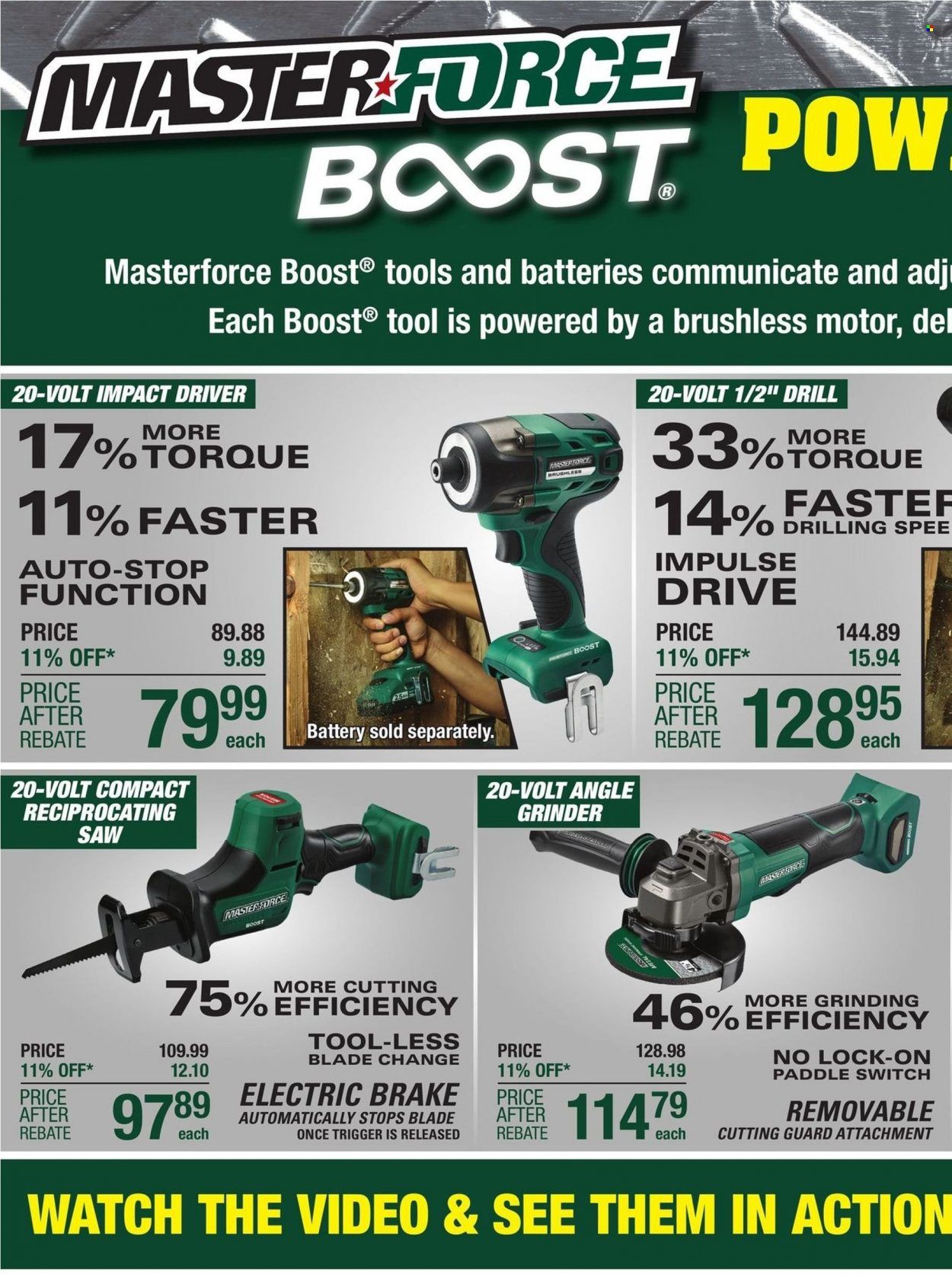 Menards Weekly Ad Flyer July 6 to July 13