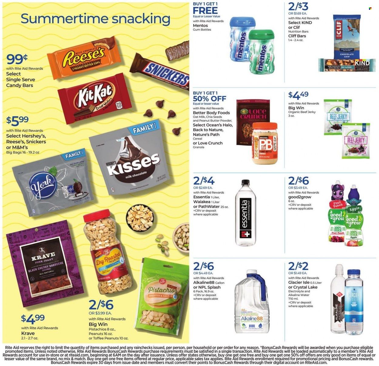 RITE AID Weekly Ad Flyer July 8 to July 15