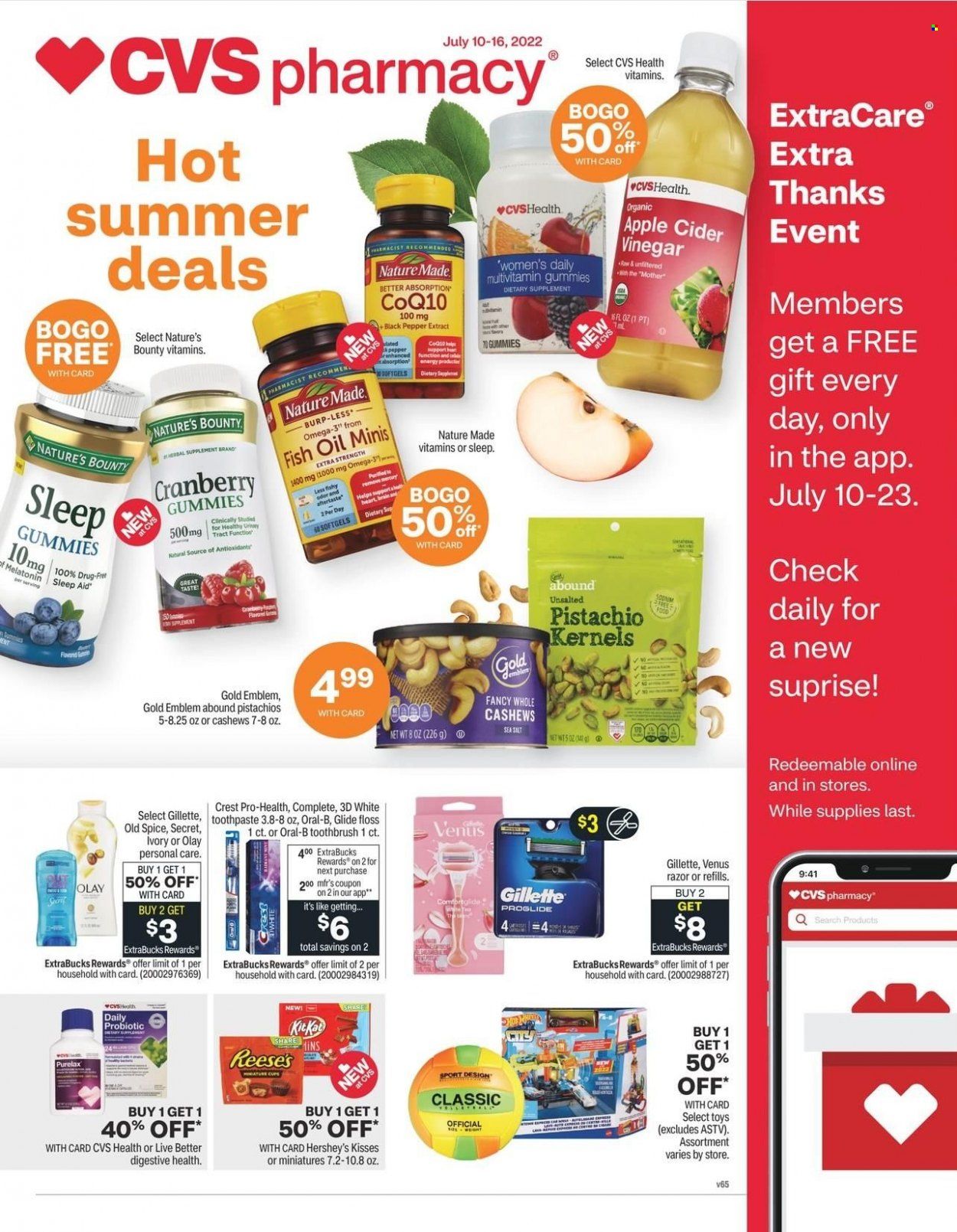CVS Pharmacy Weekly Ad Flyer July 8 to July 15