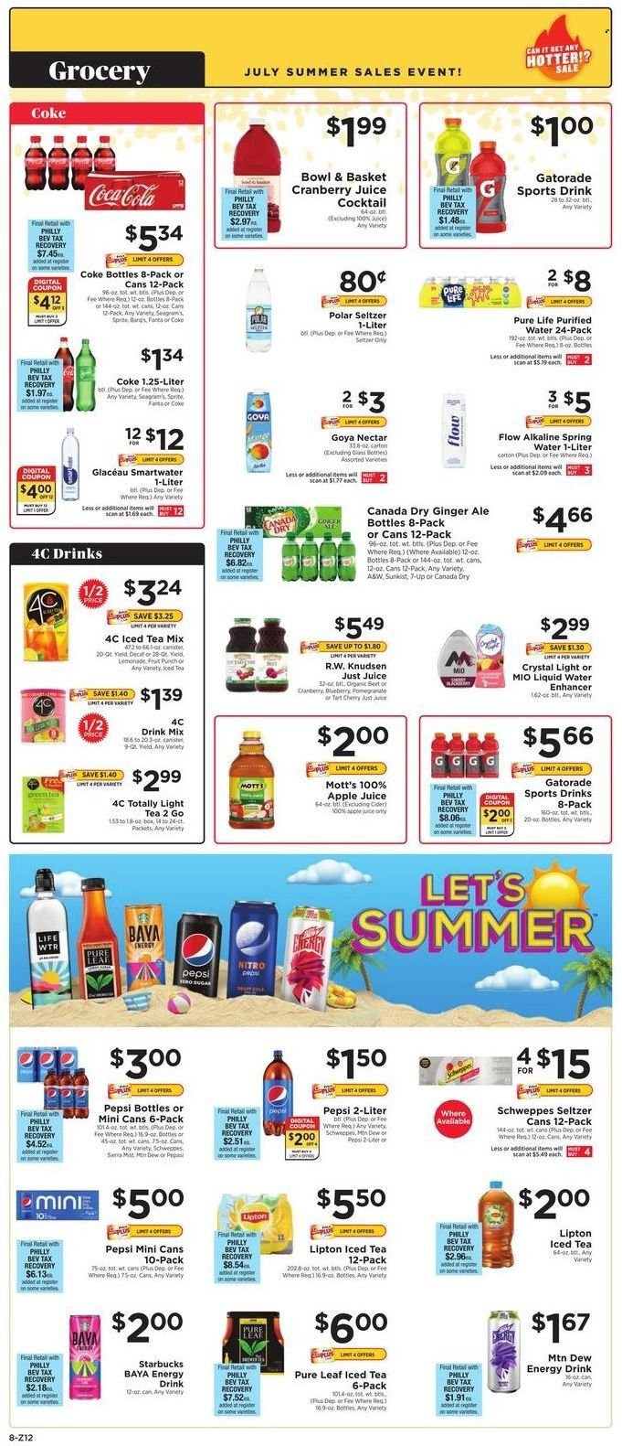 ShopRite (CT, DE, MD, NJ, NY, PA) Weekly Ad Flyer July 8 to July 15