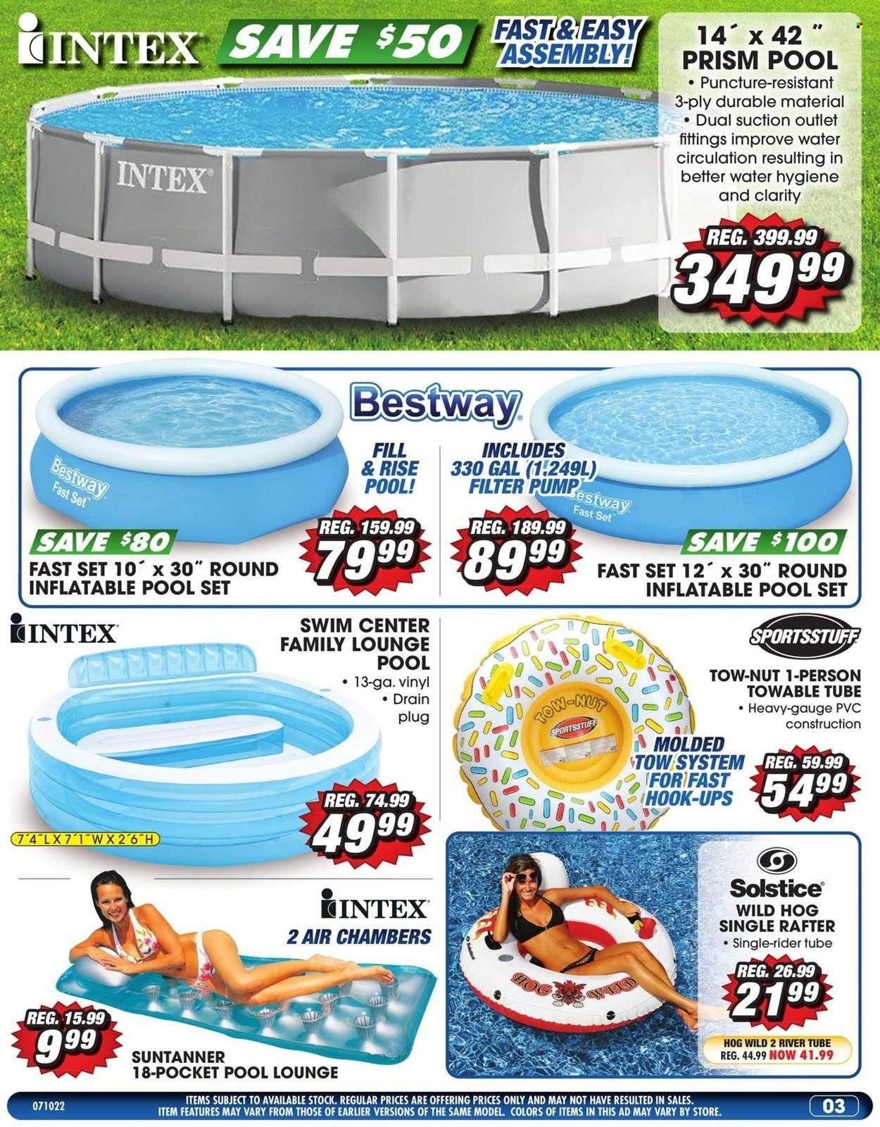Big 5 (AZ, CA, CO, ID, NM, OR, UT, WA) Weekly Ad Flyer July 10 to July 17