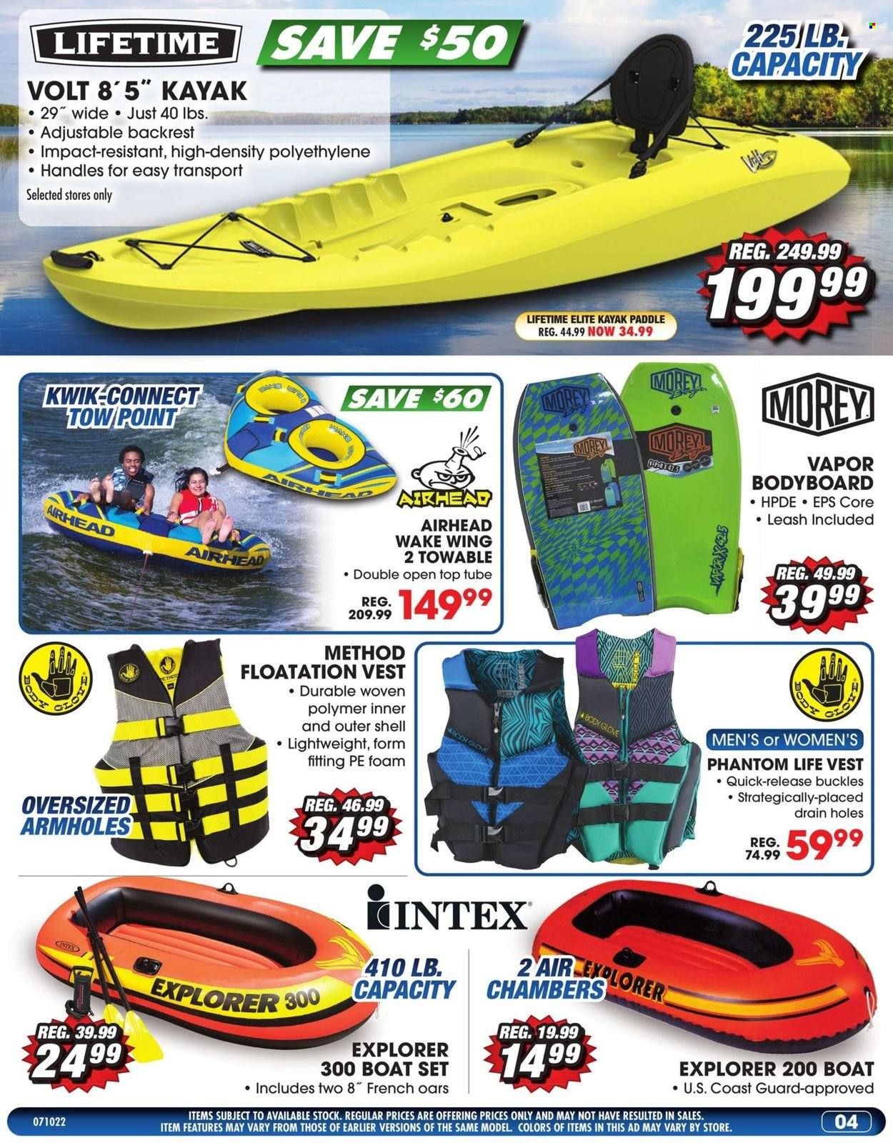 Big 5 (AZ, CA, CO, ID, NM, OR, UT, WA) Weekly Ad Flyer July 10 to July 17