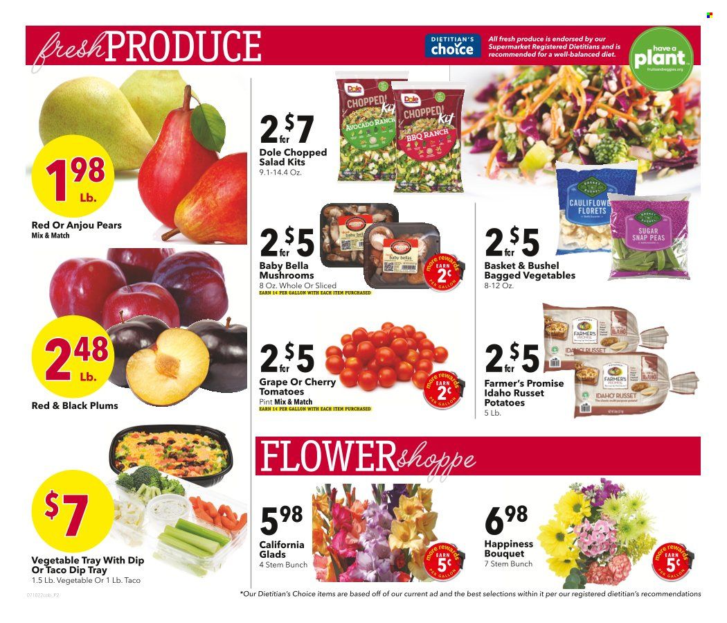Coborn's (MN, SD) Weekly Ad Flyer July 10 to July 17