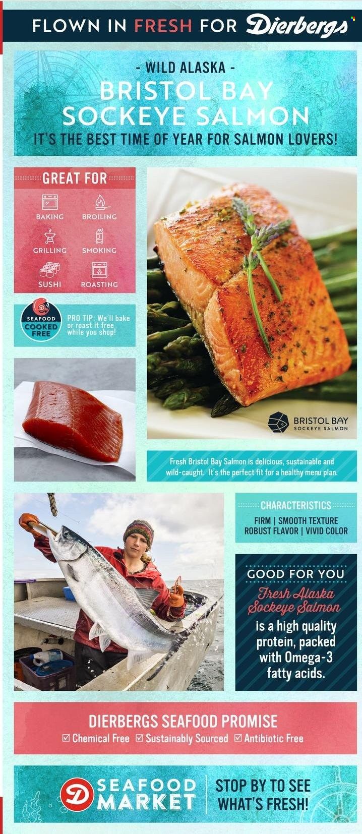 Dierbergs (IL, MO) Weekly Ad Flyer July 13 to July 20