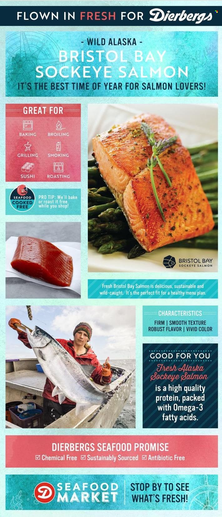 Dierbergs (MO) Weekly Ad Flyer July 13 to July 20