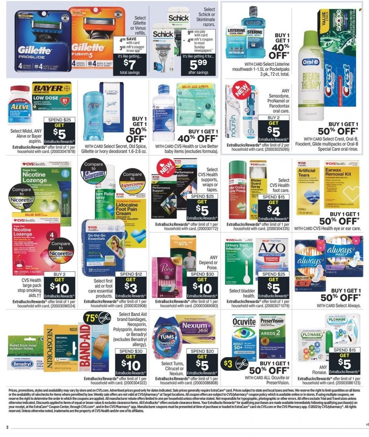 CVS Pharmacy Weekly Ad Flyer July 14 to July 21