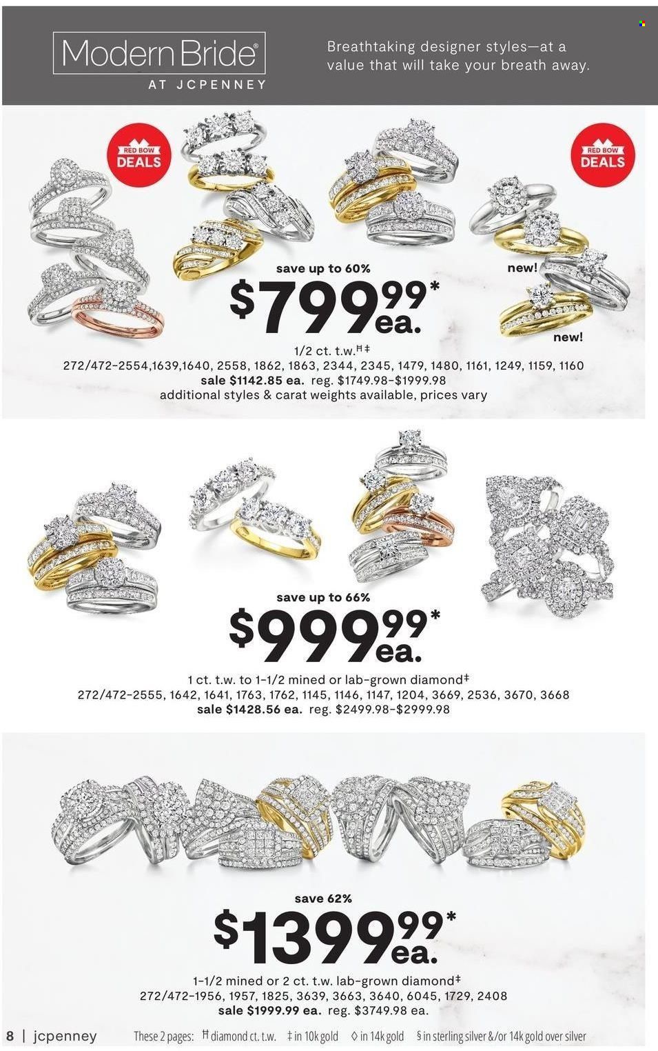 JCPenney Weekly Ad Flyer Specials July 18 to August 14, 2022
