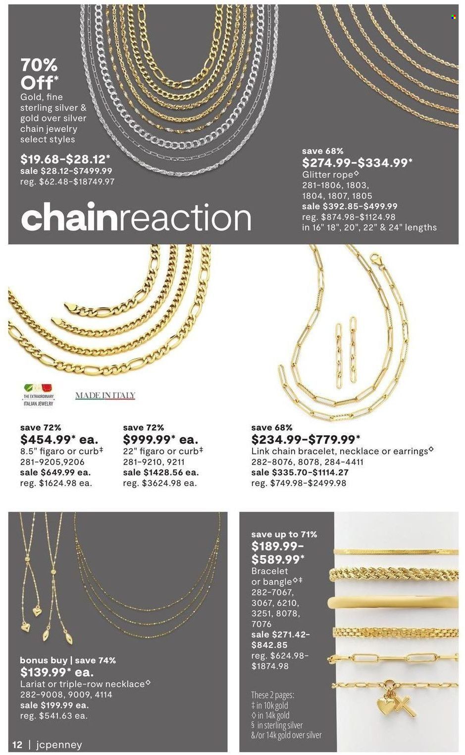 JCPenney Weekly Ad Flyer Specials July 18 to August 14, 2022