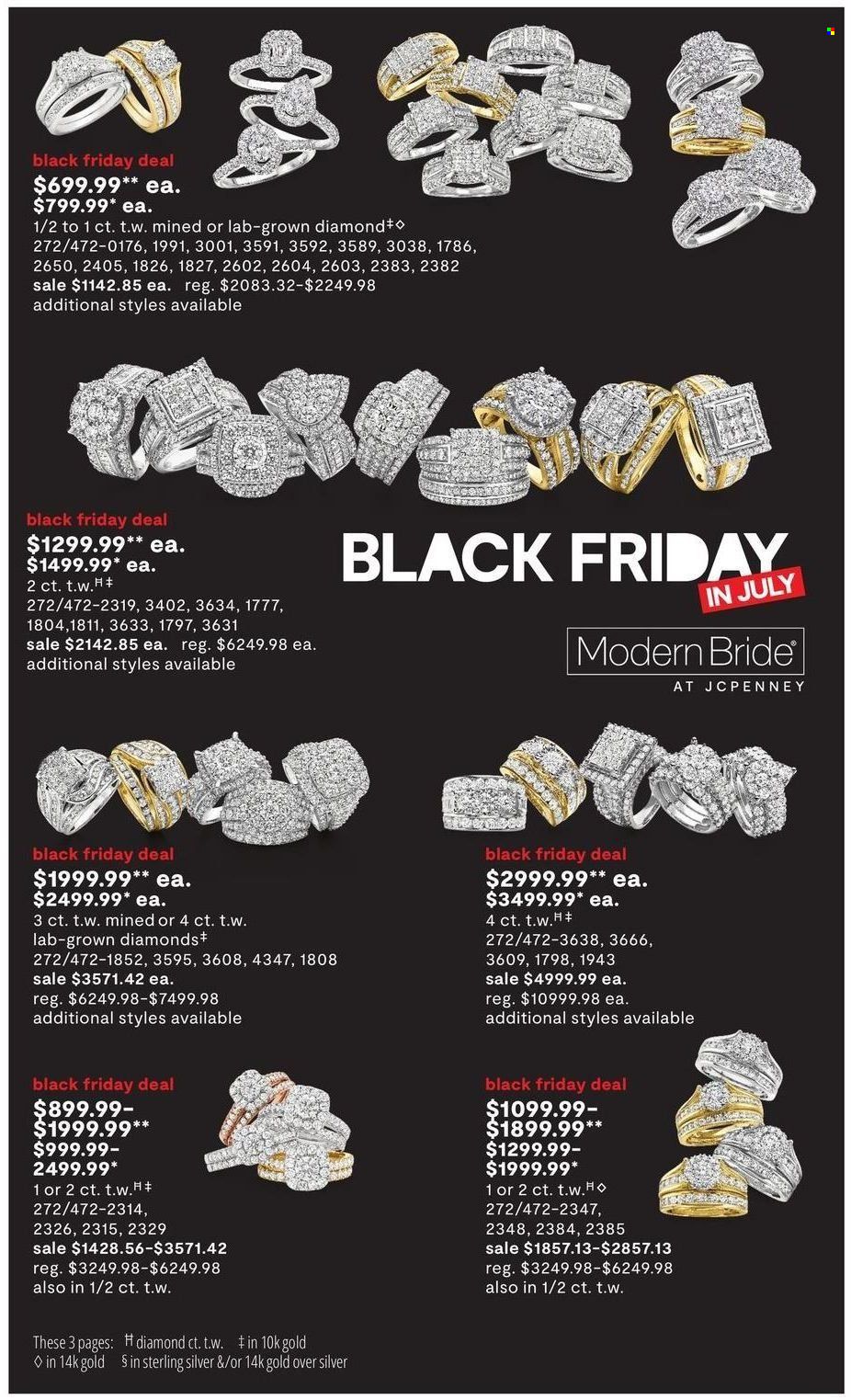 JCPenney Weekly Ad Flyer Specials July 18 to August 14, 2022