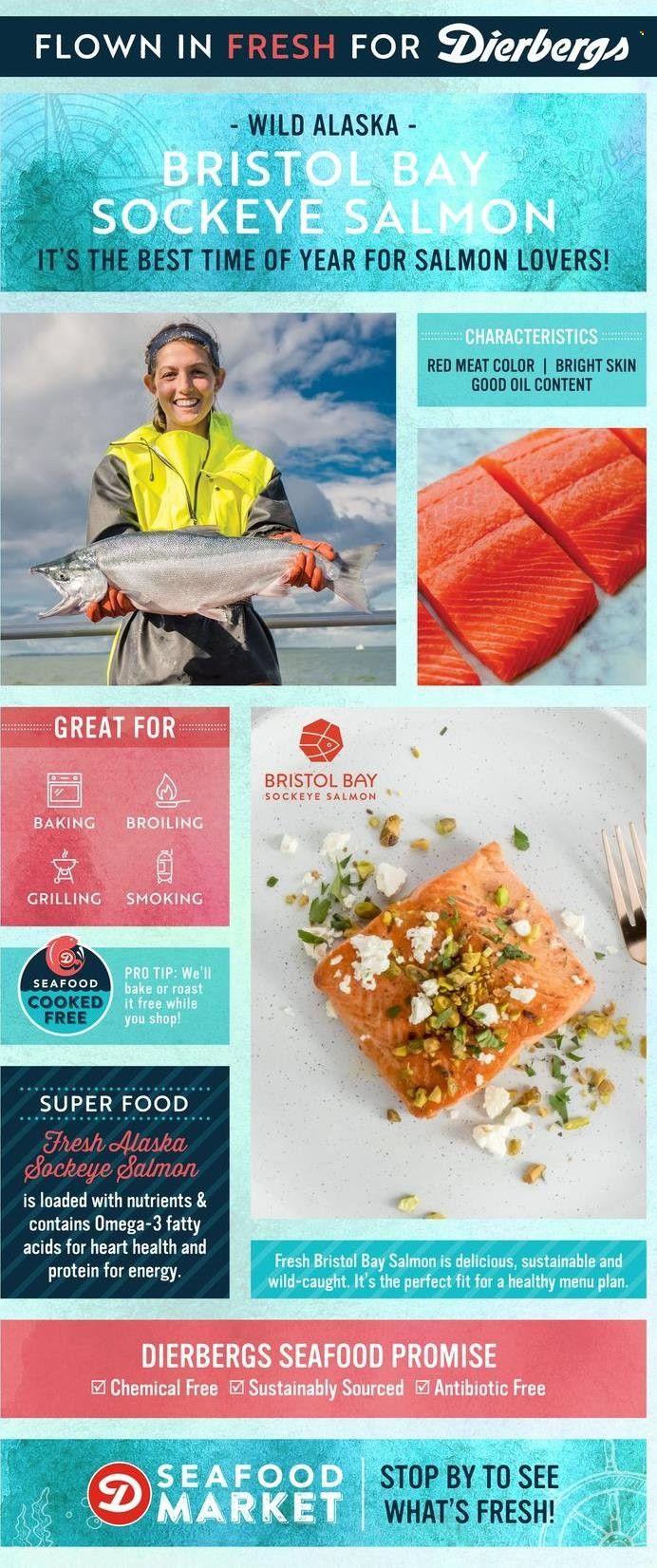 Dierbergs (IL, MO) Weekly Ad Flyer July 19 to July 26