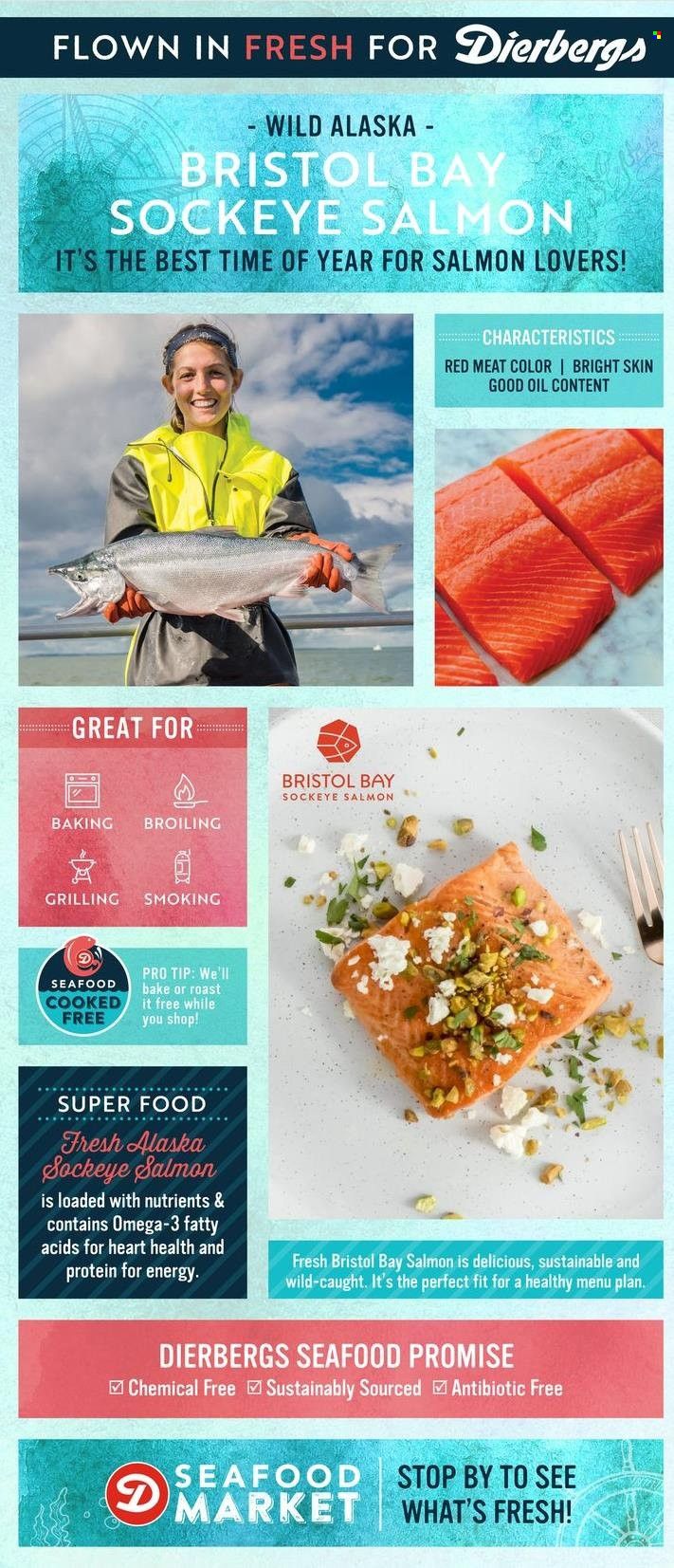 Dierbergs (MO) Weekly Ad Flyer July 19 to July 26