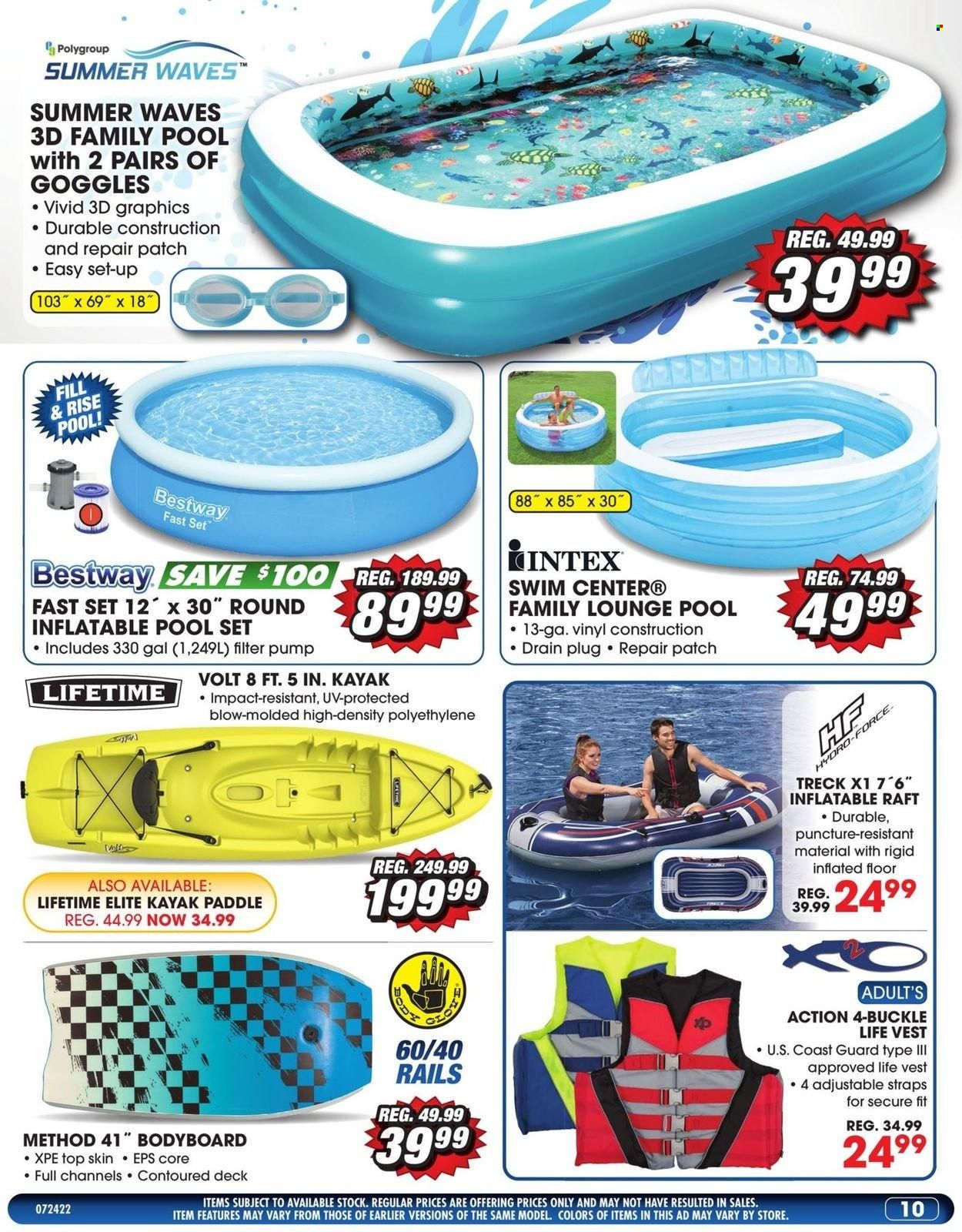 Big 5 (AZ, CA, CO, ID, NM, OR, UT, WA) Weekly Ad Flyer July 25 to August 1