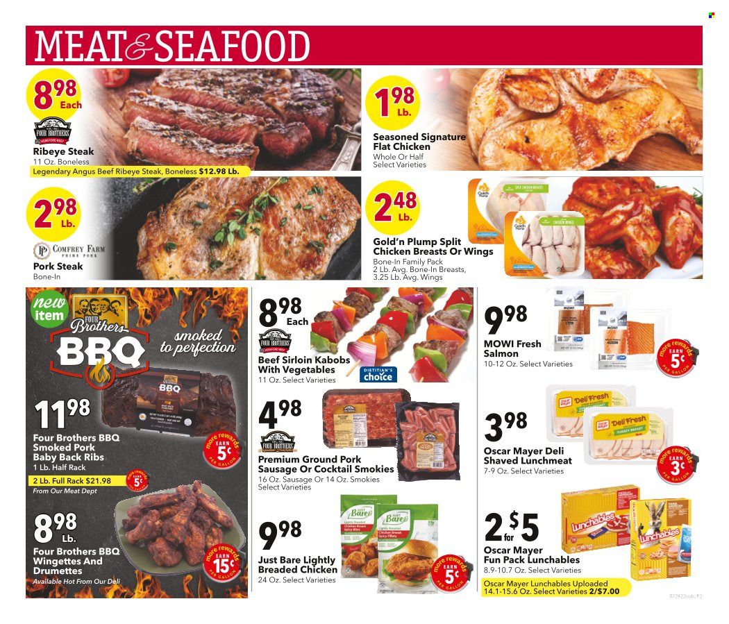 Coborn's (MN, SD) Weekly Ad Flyer July 25 to August 1