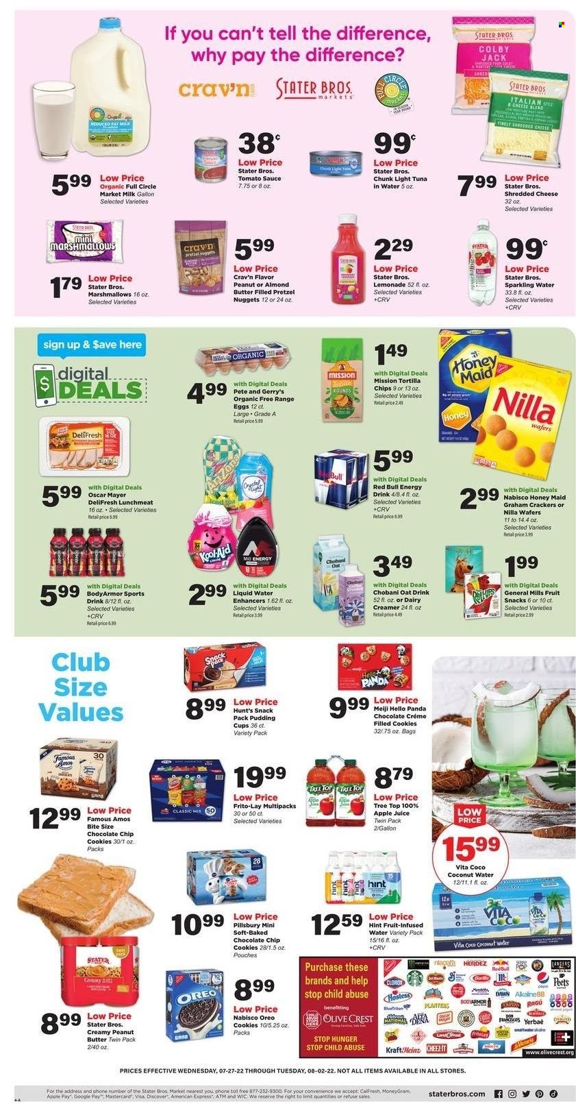 Stater Bros. (CA) Weekly Ad Flyer July 26 to August 2