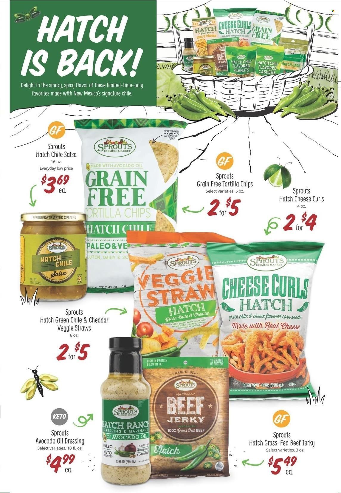 Sprouts Weekly Ad Flyer July 26 to August 2