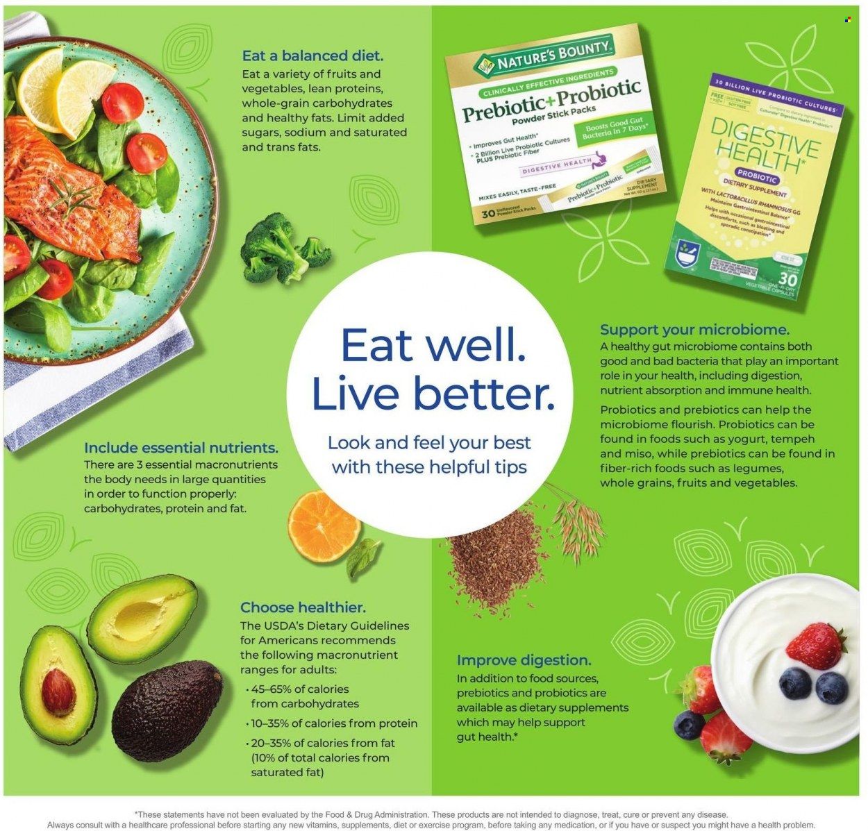 RITE AID Weekly Ad Flyer July 28 to August 4