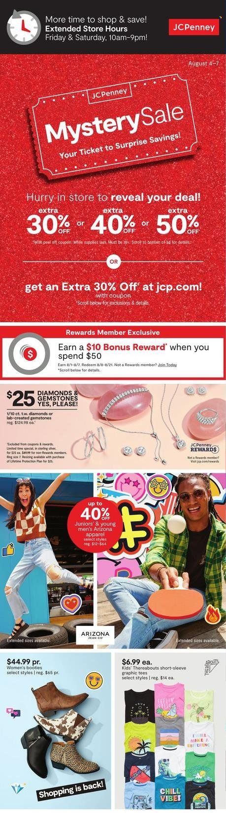 JCPenney Weekly Ad Flyer August 3 to August 10