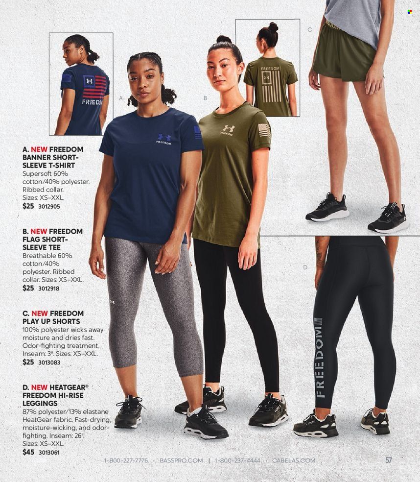 Cabela's Weekly Ad Flyer August 5 to August 12
