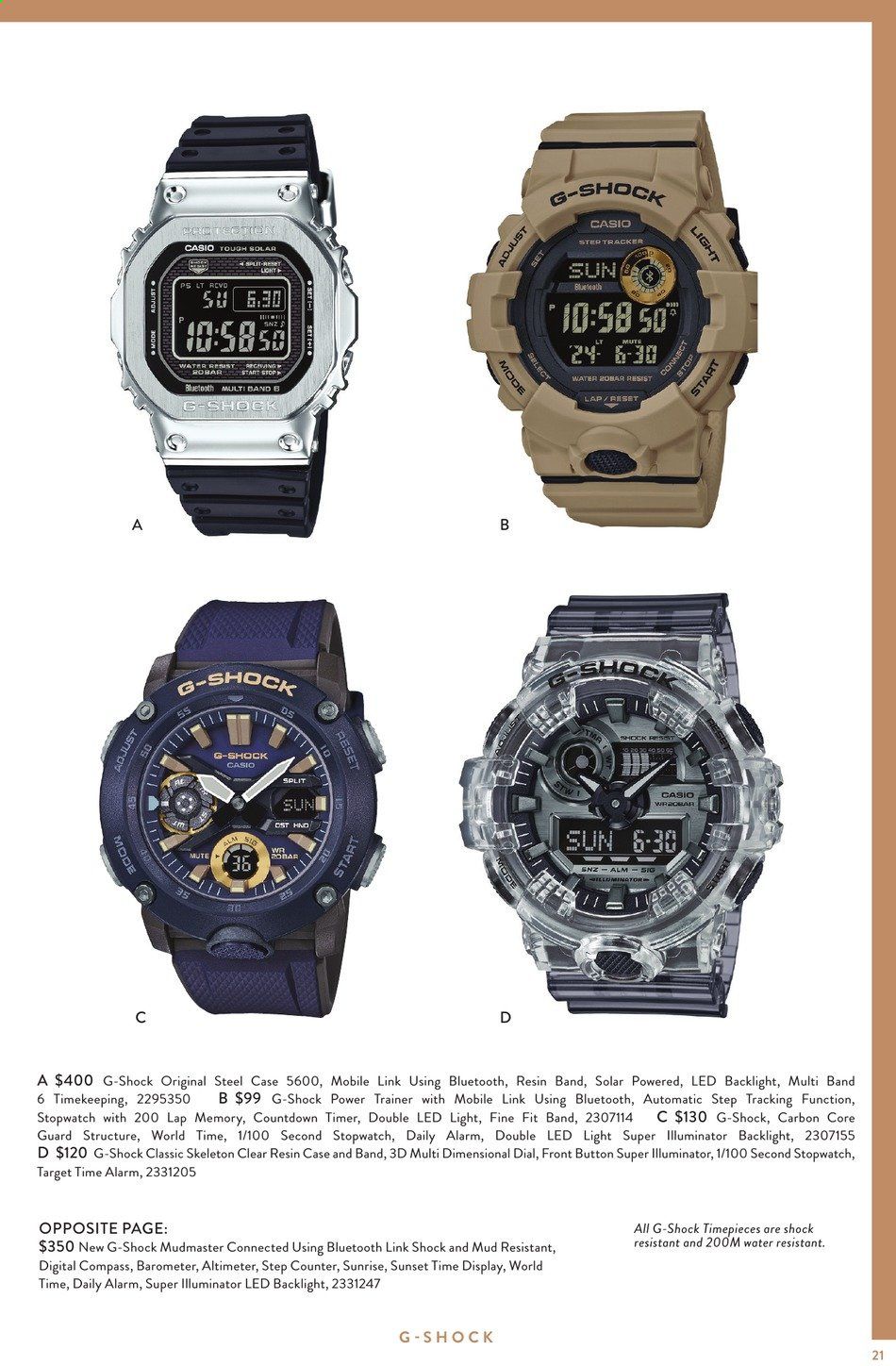 Littman Jewelers Weekly Ad & Flyer April 8 to 22