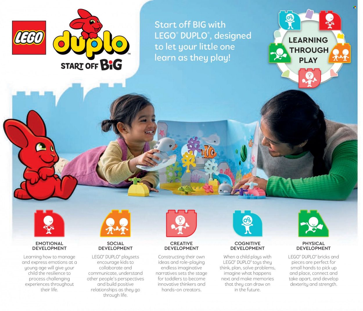 LEGO Weekly Ad Flyer Specials June 1 to December 31, 2022