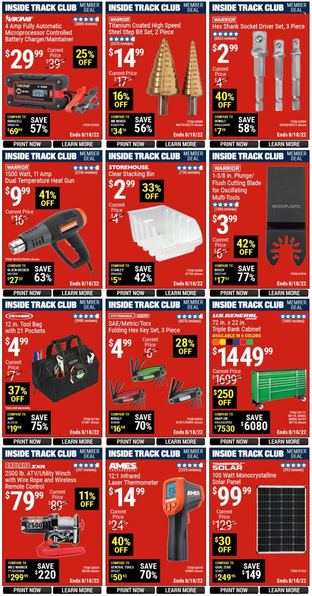 Harbor Freight Weekly Ad Flyer Specials August 15 to August 18, 2022