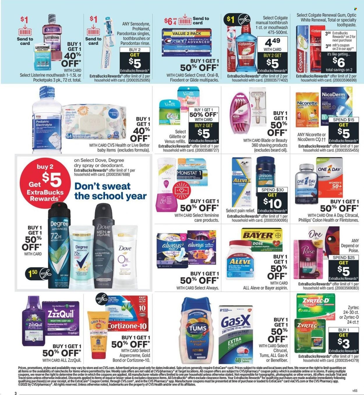 CVS Pharmacy Weekly Ad Flyer Specials August 21 to August 27, 2022