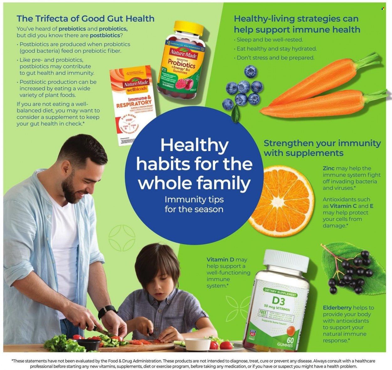 RITE AID Weekly Ad Flyer Specials September 4 to September 10, 2022