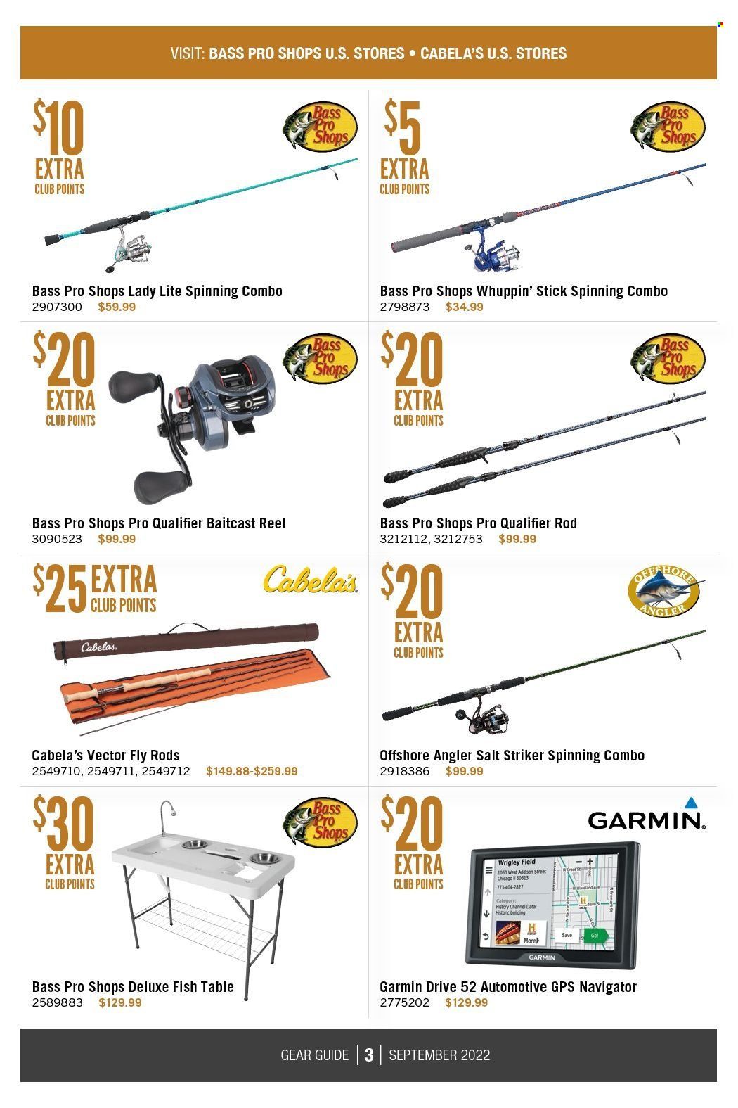 Cabela's Weekly Ad Flyer Specials September 1 to September 30, 2022