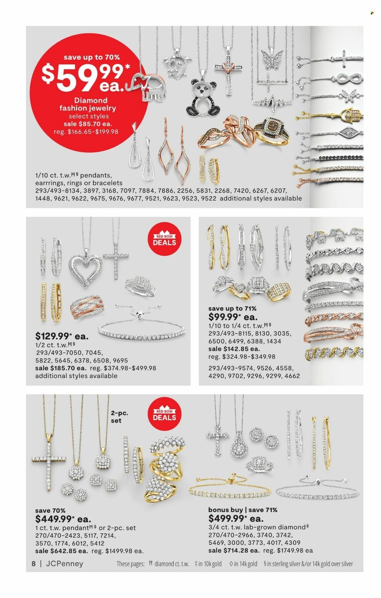 JCPenney Weekly Ad Flyer Specials September 2 to September 18, 2022