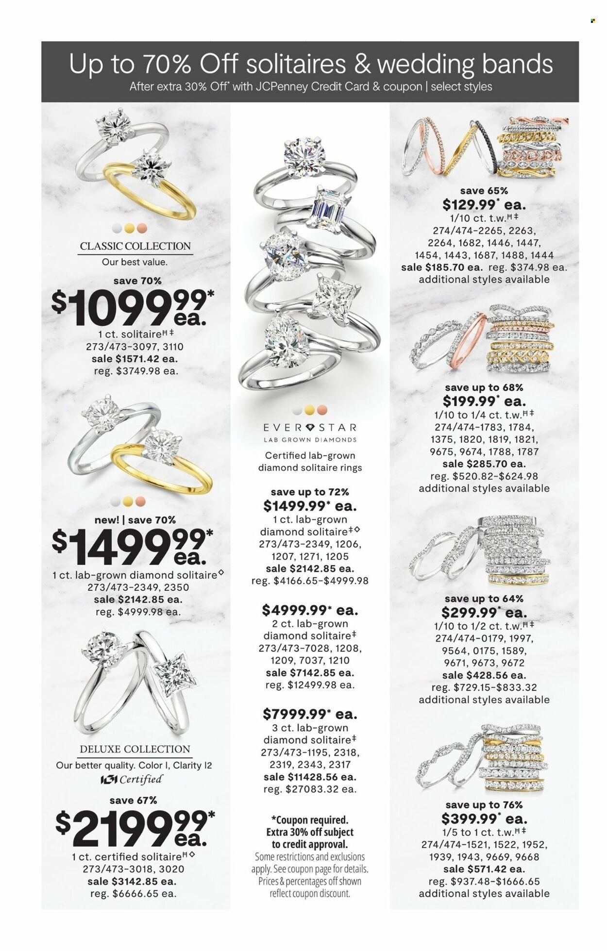 JCPenney Weekly Ad Flyer Specials September 2 to September 18, 2022