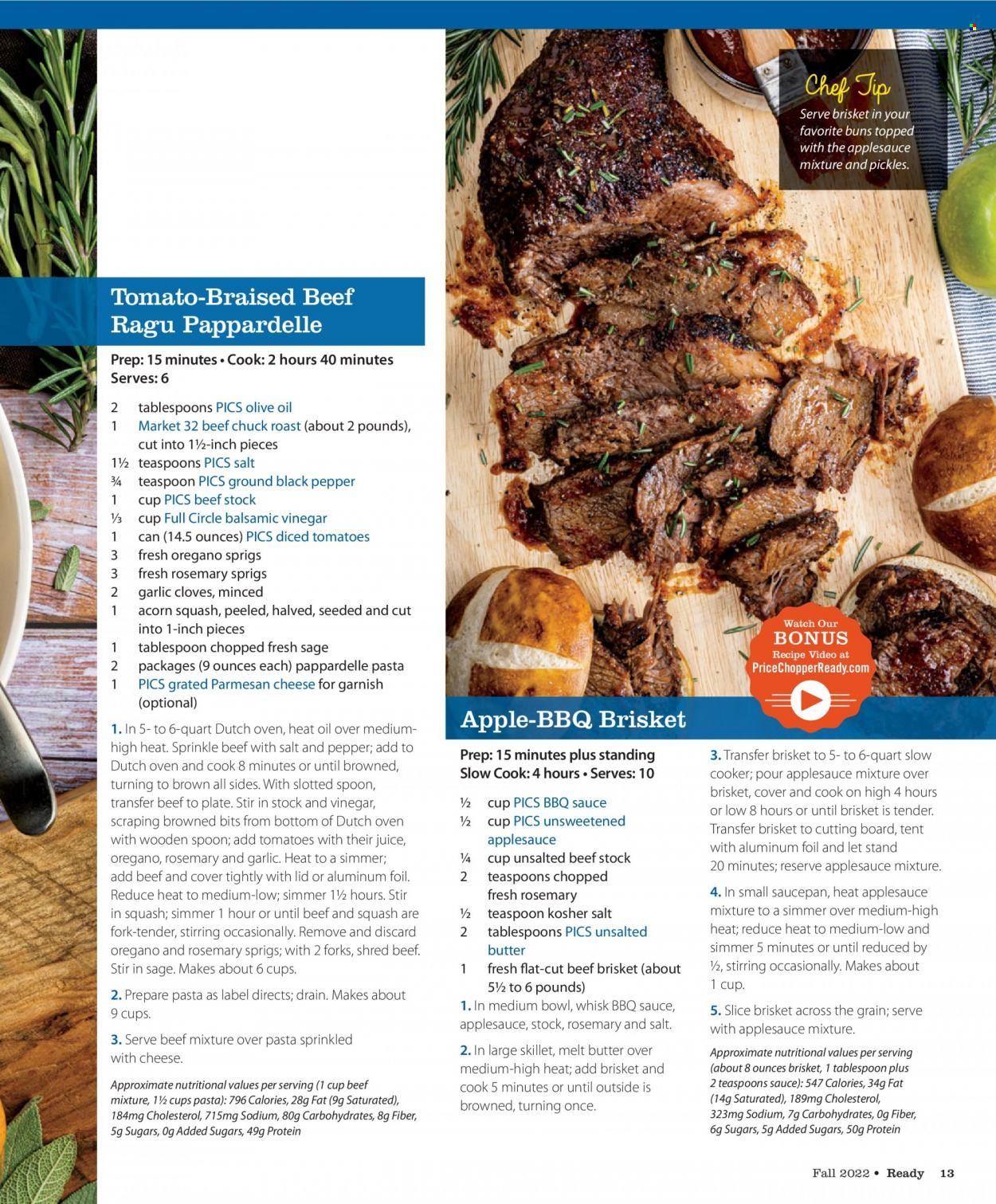 Price Chopper (CT, NY, PA, VT) Promotions & Flyer Specials November 2022