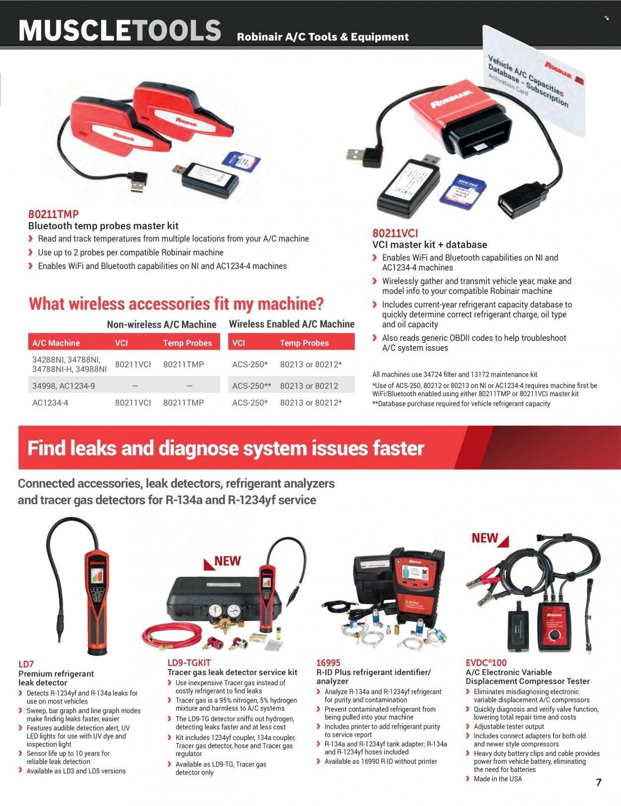 Carquest Promotions & Flyer Specials October 2022
