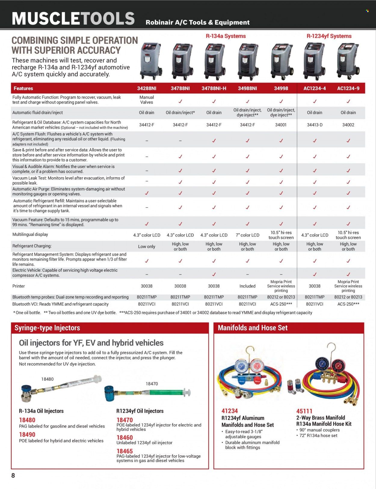 Carquest Promotions & Flyer Specials October 2022