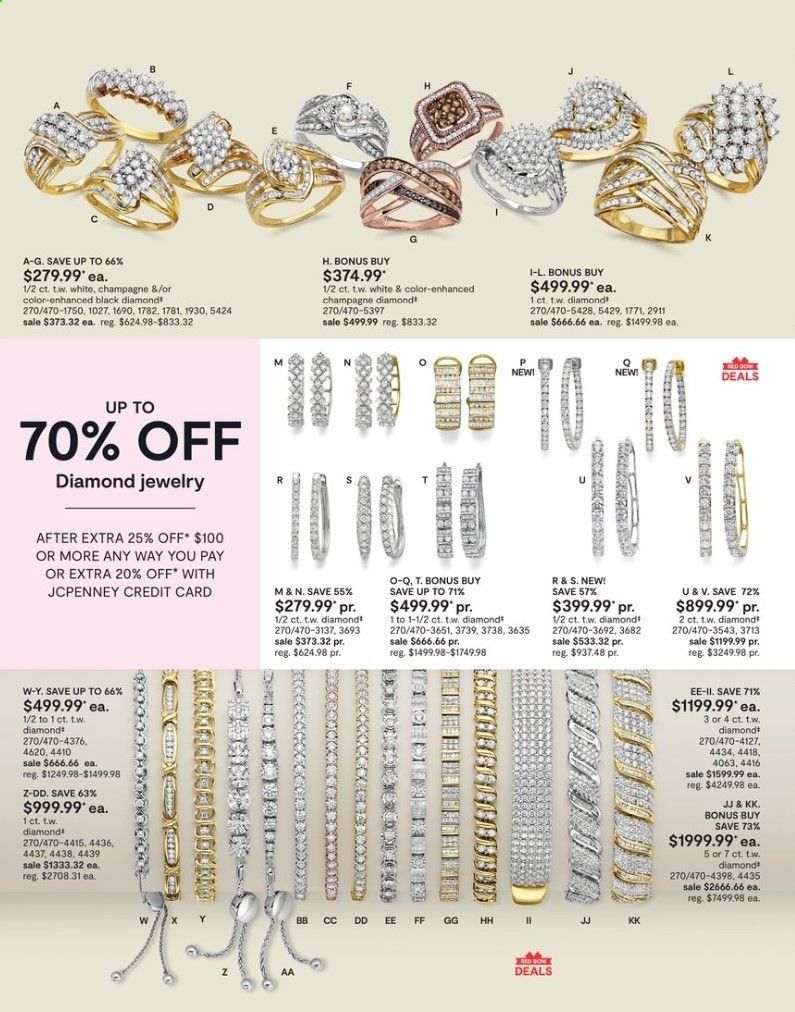 JCPenney Weekly Ad & Flyer April 13 to May 10
