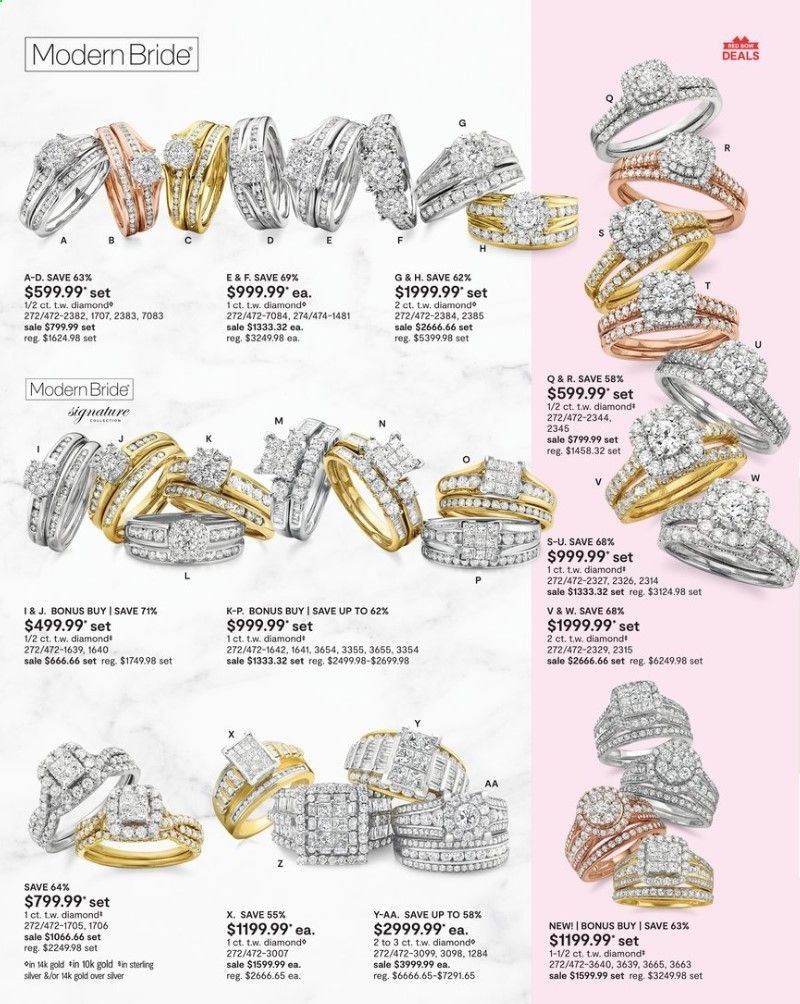 JCPenney Weekly Ad & Flyer April 13 to May 10